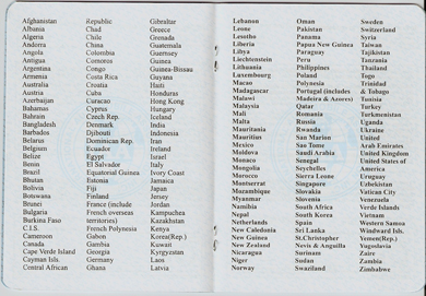Unofficial International Driving Documente (book, page 5)